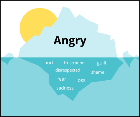 Angry.png